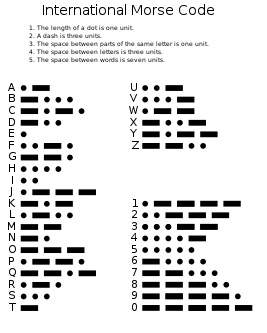 Morse Code